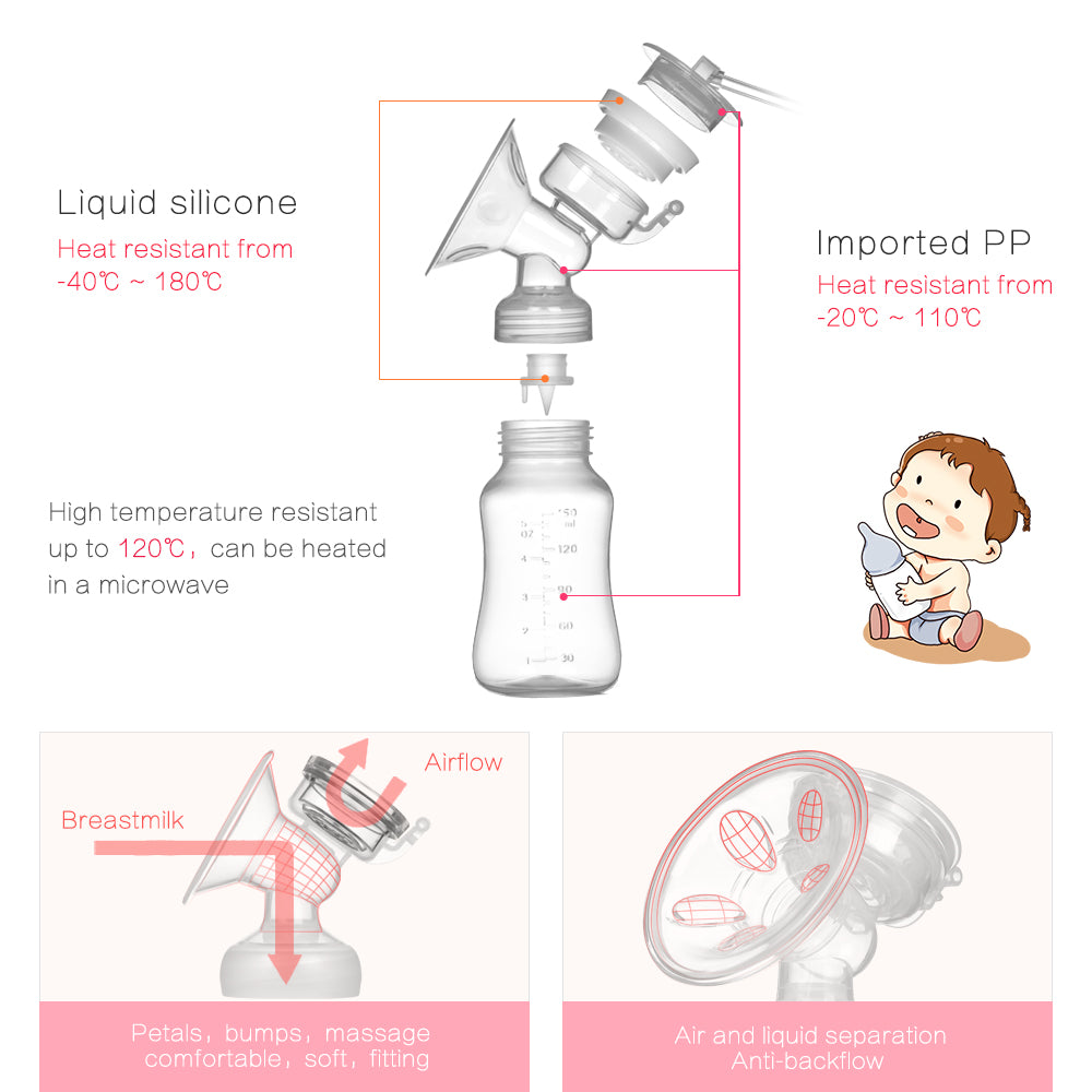 Manual Silicone Breast Pump